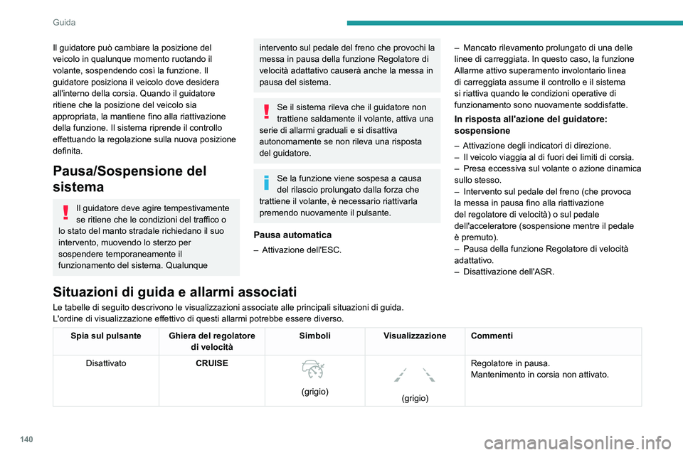 PEUGEOT 508 2021  Manuale duso (in Italian) 140
Guida
Il guidatore può cambiare la posizione del 
veicolo in qualunque momento ruotando il 
volante, sospendendo così la funzione. Il 
guidatore posiziona il veicolo dove desidera 
all'inter