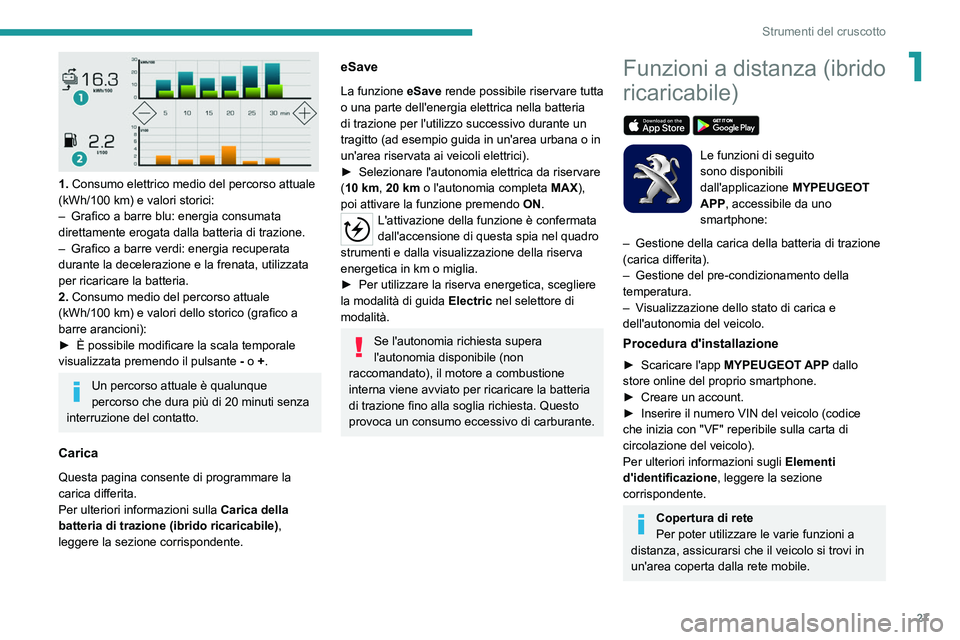 PEUGEOT 508 2021  Manuale duso (in Italian) 27
Strumenti del cruscotto
1
 
1. Consumo elettrico medio del percorso attuale 
(kWh/100  km) e valori storici:
–
 
Grafico a barre blu: energia consumata 
direttamente erogata dalla batteria di tra