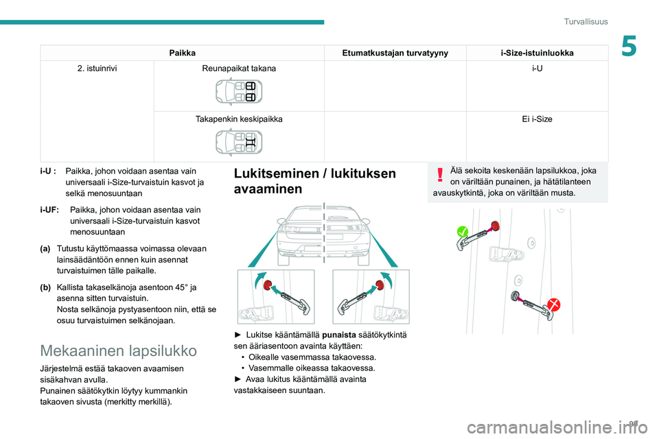 PEUGEOT 508 2021  Omistajan Käsikirja (in Finnish) 99
Turvallisuus
5PaikkaEtumatkustajan turvatyynyi-Size-istuinluokka
2. istuinrivi Reunapaikat takana
 
 
i-U
Takapenkin keskipaikka
 
 
Ei i-Size
i-U
 
: Paikka, johon voidaan asentaa vain 
universaal