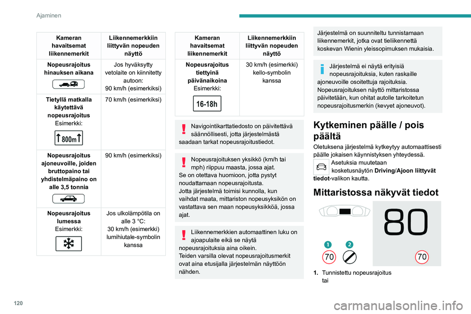 PEUGEOT 508 2021  Omistajan Käsikirja (in Finnish) 120
Ajaminen
2.Nopeusrajoituksen lopetus 
 
Järjestelmä on toiminnassa, mutta ei havaitse 
tietoa nopeusrajoituksesta.
 
 
Kun järjestelmä havaitsee tiedon 
nopeusrajoituksesta, se tulee näyttö