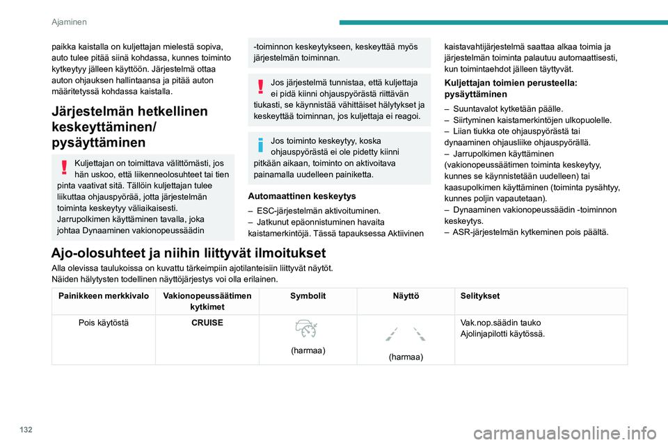 PEUGEOT 508 2021  Omistajan Käsikirja (in Finnish) 132
Ajaminen
paikka kaistalla on kuljettajan mielestä sopiva, 
auto tulee pitää siinä kohdassa, kunnes toiminto 
kytkeytyy jälleen käyttöön. Järjestelmä ottaa 
auton ohjauksen hallintaansa j