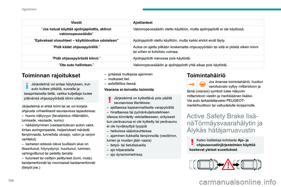 PEUGEOT 508 2021  Omistajan Käsikirja (in Finnish) 134
Ajaminen
Tämä järjestelmä:
– varoittaa kuljettajaa, jos auto on 
törmäysvaarassa edellä olevan ajoneuvon, 
jalankulkijan tai, mallin mukaan, pyöräilijän 
kanssa.
–  hidastaa auton no