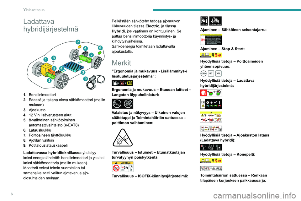 PEUGEOT 508 2021  Omistajan Käsikirja (in Finnish) 6
Yleiskatsaus
Ladattava 
hybridijärjestelmä
 
 
1.Bensiinimoottori
2. Edessä ja takana oleva sähkömoottori (mallin 
mukaan)
3. Ajoakusto
4. 12 V:n lisävarusteen akut
5. 8-vaihteinen sähkötoim