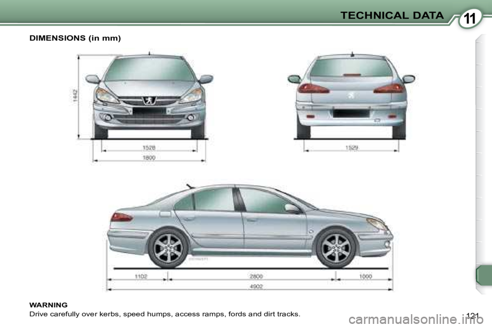 PEUGEOT 607 2007.5  Owners Manual 11TECHNICAL DATA
121
 DIMENSIONS (in mm)  
 WARNING  
 Drive carefully over kerbs, speed humps, access ramps, fords and dirt tracks.    