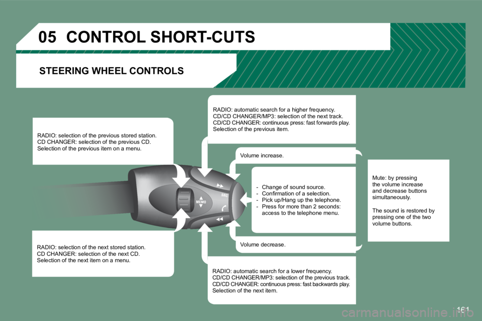 PEUGEOT 607 2007.5  Owners Manual �0�5
161
RADIO: selection of the next stored station. 
CD CHANGER: selection of the next CD.
Selection of the next item on a menu.RADIO: selection of the previous stored station.
CD CHANGER: selection