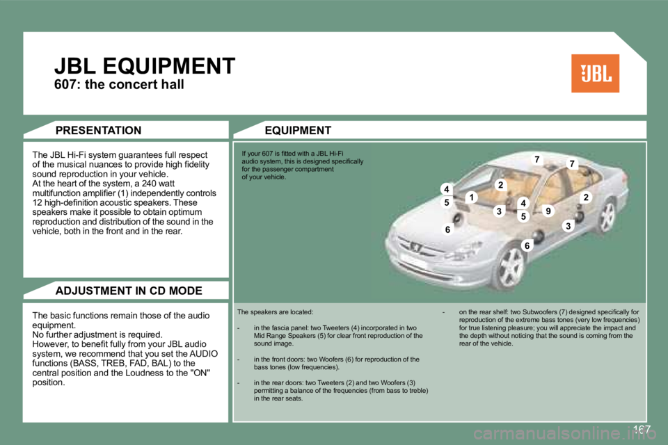 PEUGEOT 607 2007.5  Owners Manual �6
�3
14
�9
�2
4�2
�7�7
�3�5
�5
�6
167
JBL EQUIPMENT
The JBL Hi-Fi system guarantees full respect  
�o�f� �t�h�e� �m�u�s�i�c�a�l� �n�u�a�n�c�e�s� �t�o� �p�r�o�v�i�d�e� �h�i�g�h� �i�d�e�l�i�t�y� 
sound