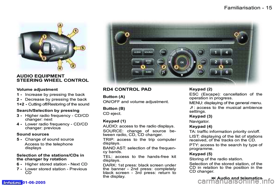 PEUGEOT 607 2005.5  Owners Manual �1�4 �-�F�a�m�i�l�i�a�r�i�s�a�t�i�o�n
�0�1�-�0�6�-�2�0�0�5
�1�5
�-�F�a�m�i�l�i�a�r�i�s�a�t�i�o�n
�0�1�-�0�6�-�2�0�0�5
�A�U�D�I�O� �E�Q�U�I�P�M�E�N�T�  
�S�T�E�E�R�I�N�G� �W�H�E�E�L� �C�O�N�T�R�O�L
�V�