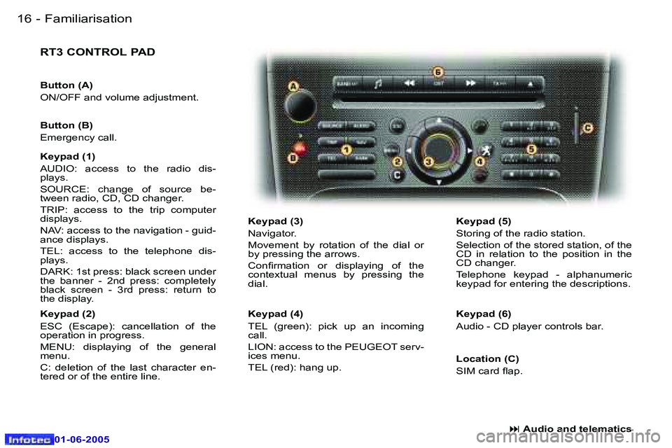 PEUGEOT 607 2005.5  Owners Manual �1�6 �-�F�a�m�i�l�i�a�r�i�s�a�t�i�o�n
�0�1�-�0�6�-�2�0�0�5
�B�u�t�t�o�n� �(�A�) 
�O�N�/�O�F�F� �a�n�d� �v�o�l�u�m�e� �a�d�j�u�s�t�m�e�n�t�. 
�B�u�t�t�o�n� �(�B�) 
�E�m�e�r�g�e�n�c�y� �c�a�l�l�. 
�K�e�
