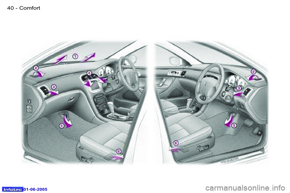 PEUGEOT 607 2005.5  Owners Manual �4�0 �-�C�o�m�f�o�r�t
�0�1�-�0�6�-�2�0�0�5
�4�1
�-�C�o�m�f�o�r�t
�0�1�-�0�6�-�2�0�0�5  