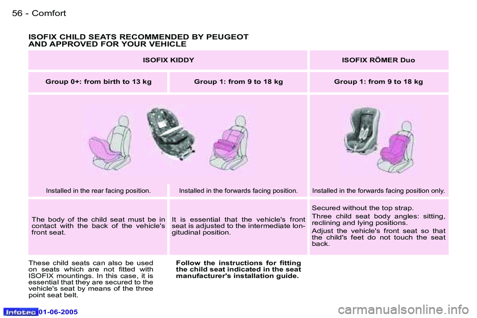 PEUGEOT 607 2005.5  Owners Manual �5�6 �-�C�o�m�f�o�r�t
�0�1�-�0�6�-�2�0�0�5
�5�7
�-�C�o�m�f�o�r�t
�0�1�-�0�6�-�2�0�0�5
�I�S�O�F�I�X� �C�H�I�L�D� �S�E�A�T�S� �R�E�C�O�M�M�E�N�D�E�D� �B�Y� �P�E�U�G�E�O�T�  
�A�N�D� �A�P�P�R�O�V�E�D� �F