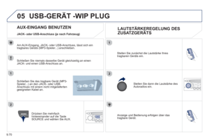 Page 210