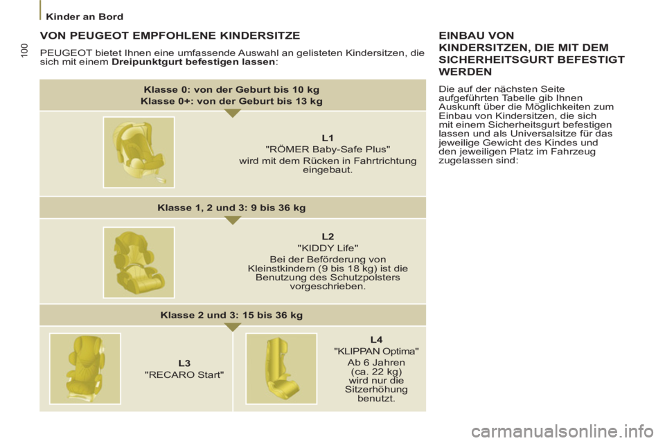 PEUGEOT 807 2013  Betriebsanleitungen (in German) 100
  Kinder an Bord 
 
 
VON PEUGEOT EMPFOHLENE KINDERSITZE 
 
PEUGEOT bietet Ihnen eine umfassende Auswahl an gelisteten Kindersitzen, die 
sich mit einem  Dreipunktgurt befestigen lassen 
: 
 
EINB