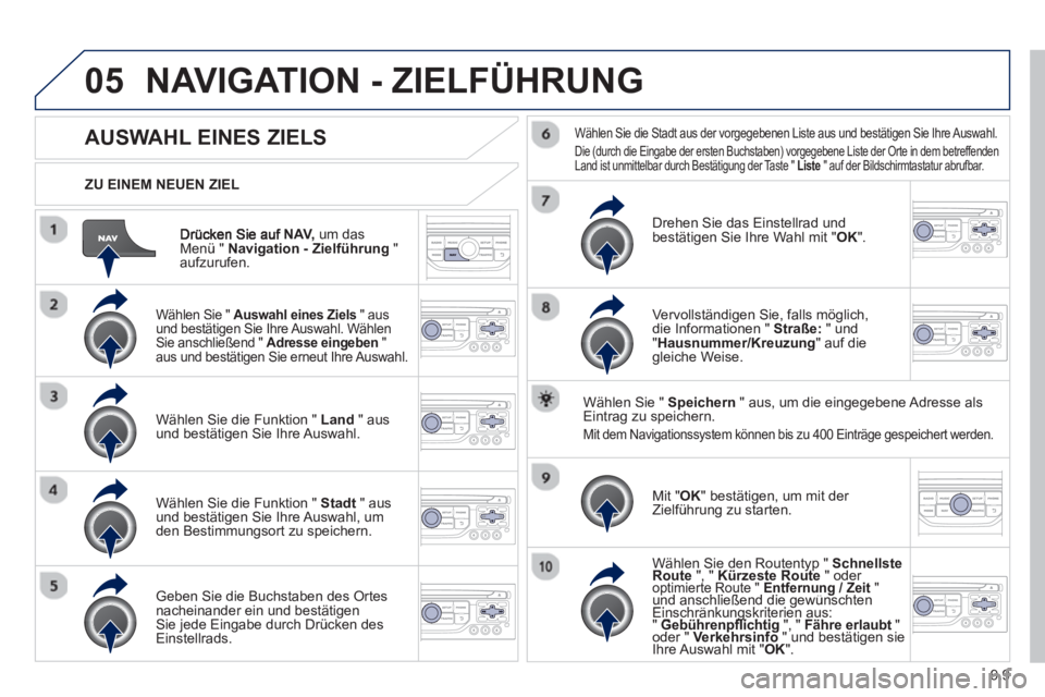 PEUGEOT 807 2013 Betriebsanleitungen (in German) 9.9
05
NAV, um dasMenü " Navigation - Zielführung"aufzurufen.
ZU EINEM NEUEN ZIEL
NAVIGATION - ZIELFÜHRUNG
AUSWAHL EINES ZIELS
Wählen Sie " Auswahl eines Ziels" ausund bestätigen Sie PEUGEOT 807 2013 Betriebsanleitungen (in German) 9.9
05
NAV, um dasMenü " Navigation - Zielführung"aufzurufen.
ZU EINEM NEUEN ZIEL
NAVIGATION - ZIELFÜHRUNG
AUSWAHL EINES ZIELS
Wählen Sie " Auswahl eines Ziels" ausund bestätigen Sie