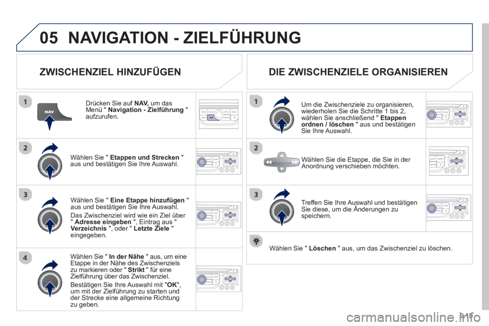 PEUGEOT 807 2013 Betriebsanleitungen (in German) 9.15
05NAVIGATION - ZIELFÜHRUNG
ZWISCHENZIEL HINZUFÜGEN
Drücken Sie auf NAV,
um dasMenü " Navigation - Zielführung"aufzurufen.
W
ählen Sie " Etappen und Strecken
" aus und bestä PEUGEOT 807 2013 Betriebsanleitungen (in German) 9.15
05NAVIGATION - ZIELFÜHRUNG
ZWISCHENZIEL HINZUFÜGEN
Drücken Sie auf NAV,
um dasMenü " Navigation - Zielführung"aufzurufen.
W
ählen Sie " Etappen und Strecken
" aus und bestä