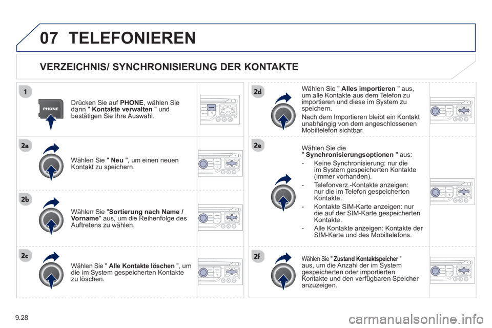 PEUGEOT 807 2013 Betriebsanleitungen (in German) 9.28
07TELEFONIEREN
VERZEICHNIS/ SYNCHRONISIERUNG DER KONTAKTE
Drücken Sie auf PHONE, wählen Sie dann " Kontakte verwalten" undbestätigen Sie Ihre Auswahl.
Wählen
Sie " Neu", um eine PEUGEOT 807 2013 Betriebsanleitungen (in German) 9.28
07TELEFONIEREN
VERZEICHNIS/ SYNCHRONISIERUNG DER KONTAKTE
Drücken Sie auf PHONE, wählen Sie dann " Kontakte verwalten" undbestätigen Sie Ihre Auswahl.
Wählen
Sie " Neu", um eine