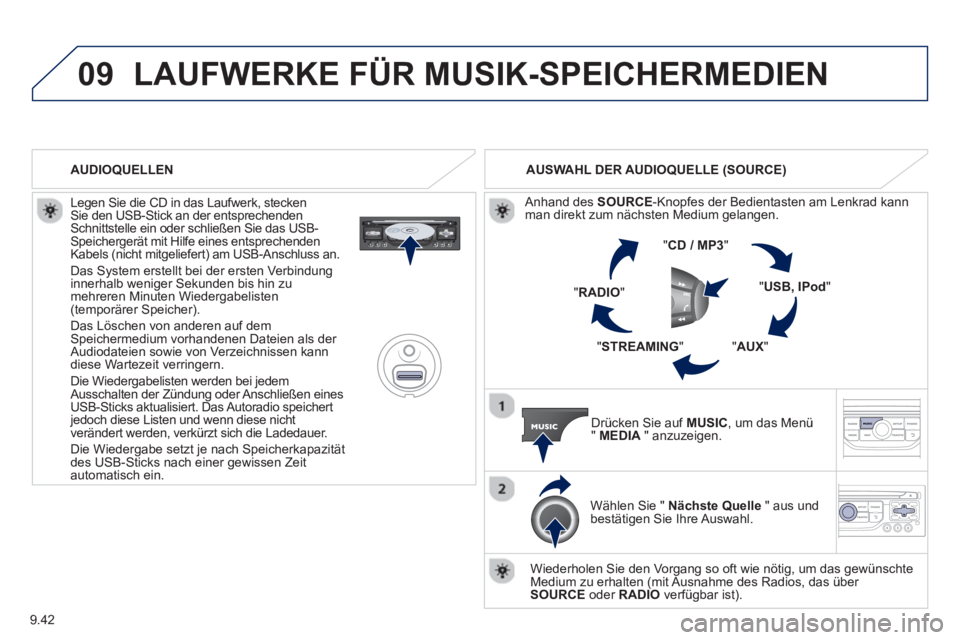 PEUGEOT 807 2013 Betriebsanleitungen (in German) 9.42
09LAUFWERKE FÜR MUSIK-SPEICHERMEDIEN
Legen Sie die CD in das Laufwerk, stecken Sie den USB-Stick an der entsprechendenSchnittstelle ein oder schließen Sie das USB-Speichergerät mit Hilfe e PEUGEOT 807 2013 Betriebsanleitungen (in German) 9.42
09LAUFWERKE FÜR MUSIK-SPEICHERMEDIEN
Legen Sie die CD in das Laufwerk, stecken Sie den USB-Stick an der entsprechendenSchnittstelle ein oder schließen Sie das USB-Speichergerät mit Hilfe e