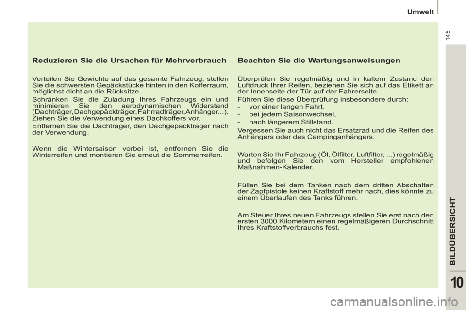 PEUGEOT 807 2013 Betriebsanleitungen (in German) 145
BILDÜBERSICHT
10
Umwelt
Reduzieren Sie die Ursachen für Mehrverbrauch
Verteilen Sie Gewichte auf das gesamte Fahrzeug; stellen
Sie die schwersten Gepäckstücke hinten in den PEUGEOT 807 2013 Betriebsanleitungen (in German) 145
BILDÜBERSICHT
10
Umwelt
Reduzieren Sie die Ursachen für Mehrverbrauch
Verteilen Sie Gewichte auf das gesamte Fahrzeug; stellen
Sie die schwersten Gepäckstücke hinten in den
