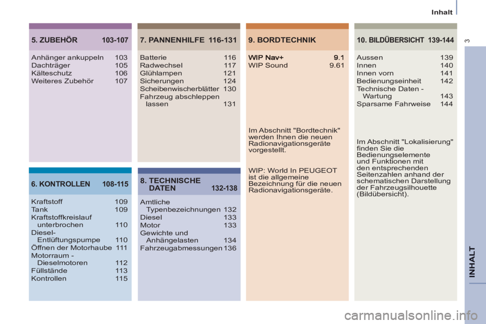 PEUGEOT 807 2013 Betriebsanleitungen (in German) INHALT
3
Inhalt
5. ZUBEHÖR 103-1077. PANNENHILFE 116-131
8. TECHNISCHE
DATEN
132-1386. KONTROLLEN 108-11510.
BILDÜBERSICHT 139-144
Anhänger ankuppeln 103
Dachträger 105
Kälteschutz 1 PEUGEOT 807 2013 Betriebsanleitungen (in German) INHALT
3
Inhalt
5. ZUBEHÖR 103-1077. PANNENHILFE 116-131
8. TECHNISCHE
DATEN
132-1386. KONTROLLEN 108-11510.
BILDÜBERSICHT 139-144
Anhänger ankuppeln 103
Dachträger 105
Kälteschutz 1