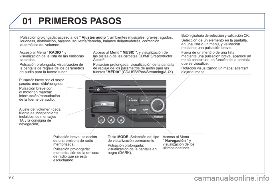 PEUGEOT 807 2013 Manual del propietario (in Spanish) 9.2
01 PRIMEROS PASOS
Acceso al Menú
" Navegación
" y
vi
sualización de los últimos destinos. P
ulsación breve con el motor
parado: encendido/apagado.
P
ulsación breve conel motor e PEUGEOT 807 2013 Manual del propietario (in Spanish) 9.2
01 PRIMEROS PASOS
Acceso al Menú
" Navegación
" y
vi
sualización de los últimos destinos. P
ulsación breve con el motor
parado: encendido/apagado.
P
ulsación breve conel motor e