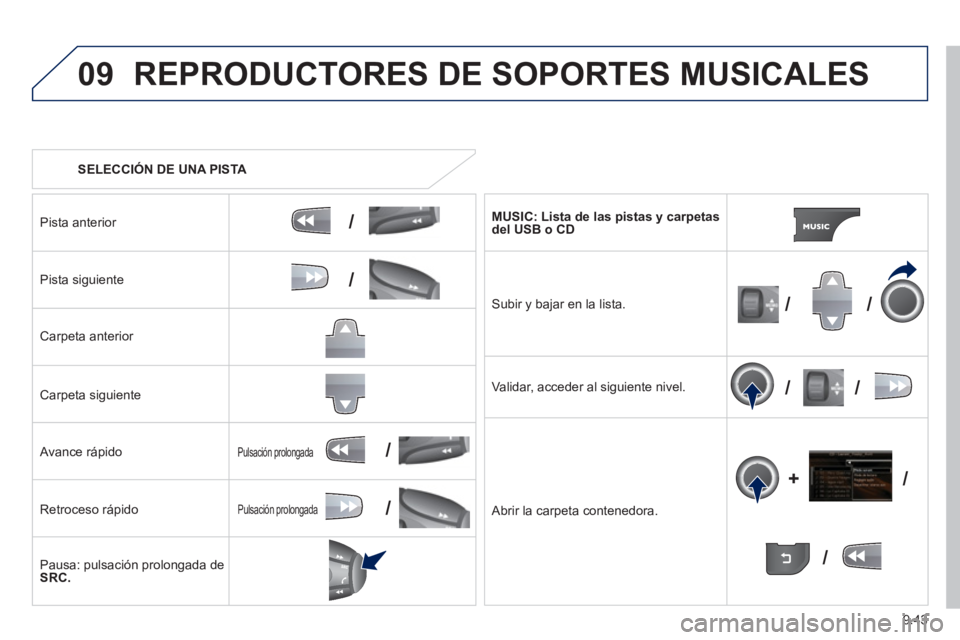 PEUGEOT 807 2013  Manual del propietario (in Spanish) 9.43
09
/
/
//
//
/
+/
/
/
REPRODUCTORES DE SOPORTES MUSICALES 
   
 
SELECCIÓN DE UNA PISTA 
 
Pista anterior 
 
Pista siguiente
Carpeta anterior  
Carpeta si
guiente
   
Avance rápido 
Retroceso r