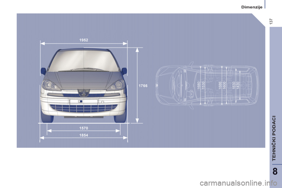 PEUGEOT 807 2013  Upute Za Rukovanje (in Croatian) 137
8
  Dimenzije 
TEHNIČKI PODACI 