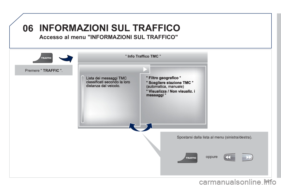 PEUGEOT 807 2013  Manuale duso (in Italian) 9.21
06  INFORMAZIONI SUL TRAFFICO
 
 
Accesso al menu "INFORMAZIONI SUL TRAFFICO" 
 
 Spostarsi dalla lista al menu (sinistra/destra).
 
   """""""o a co CInfo Traffico TMCInfo Traffico TMCInfo Traff
