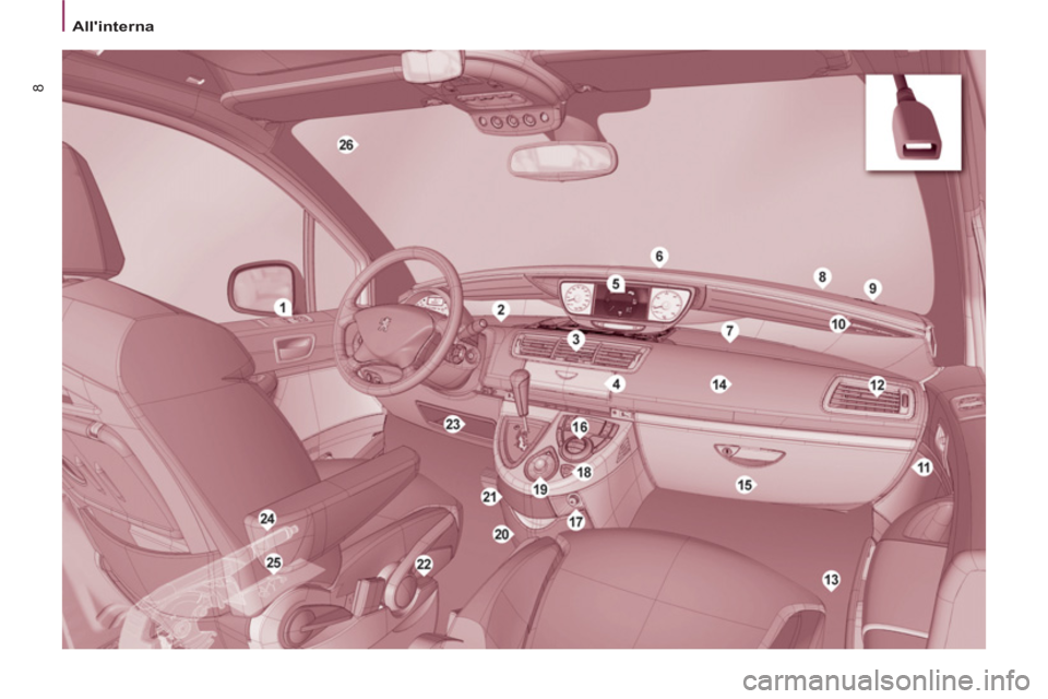 PEUGEOT 807 2013  Manuale duso (in Italian) Allinterna
8 