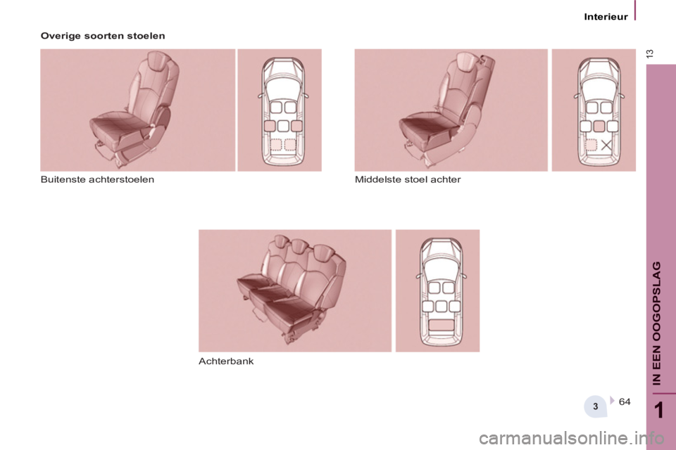 PEUGEOT 807 2013  Instructieboekje (in Dutch) 3
13
1
IN EEN OOGOPSLA
G
   
 
Interieur  
 
  Buitenste achterstoelen   Middelste stoel achter 
  Achterbank     
Overige soorten stoelen 
  64  
  
