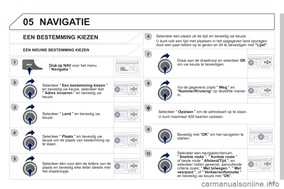 PEUGEOT 807 2013 Instructieboekje (in Dutch) 9.9
05
NAV voor het menu"Navigatie".
EEN NIEUWE BESTEMMING KIEZEN
NAVIGATIE
EEN BESTEMMING KIEZEN
Selecteer " Een bestemming kiezen"en bevestig uw keuze, selecteer dan PEUGEOT 807 2013 Instructieboekje (in Dutch) 9.9
05
NAV voor het menu"Navigatie".
EEN NIEUWE BESTEMMING KIEZEN
NAVIGATIE
EEN BESTEMMING KIEZEN
Selecteer " Een bestemming kiezen"en bevestig uw keuze, selecteer dan