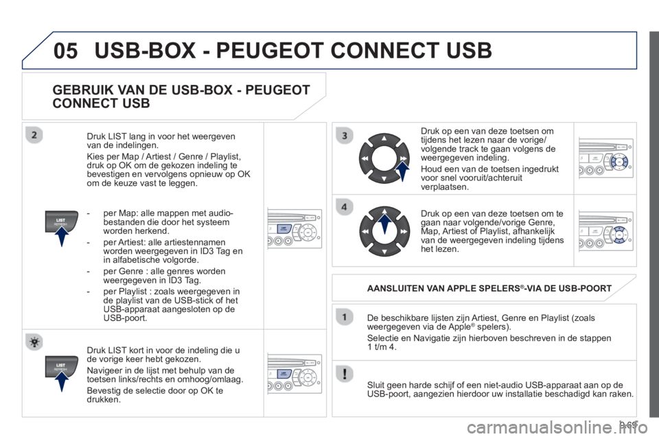 PEUGEOT 807 2013 Instructieboekje (in Dutch) 9.69
05
GEBRUIK VAN DE USB-BOX - PEUGEOT
CONNECT USB
Druk LIST kort in voor de indeling die u de vorige keer hebt gekozen.
Navi
geer in de lijst met behulp van de
toetsen links/rechts en omho PEUGEOT 807 2013 Instructieboekje (in Dutch) 9.69
05
GEBRUIK VAN DE USB-BOX - PEUGEOT
CONNECT USB
Druk LIST kort in voor de indeling die u de vorige keer hebt gekozen.
Navi
geer in de lijst met behulp van de
toetsen links/rechts en omho