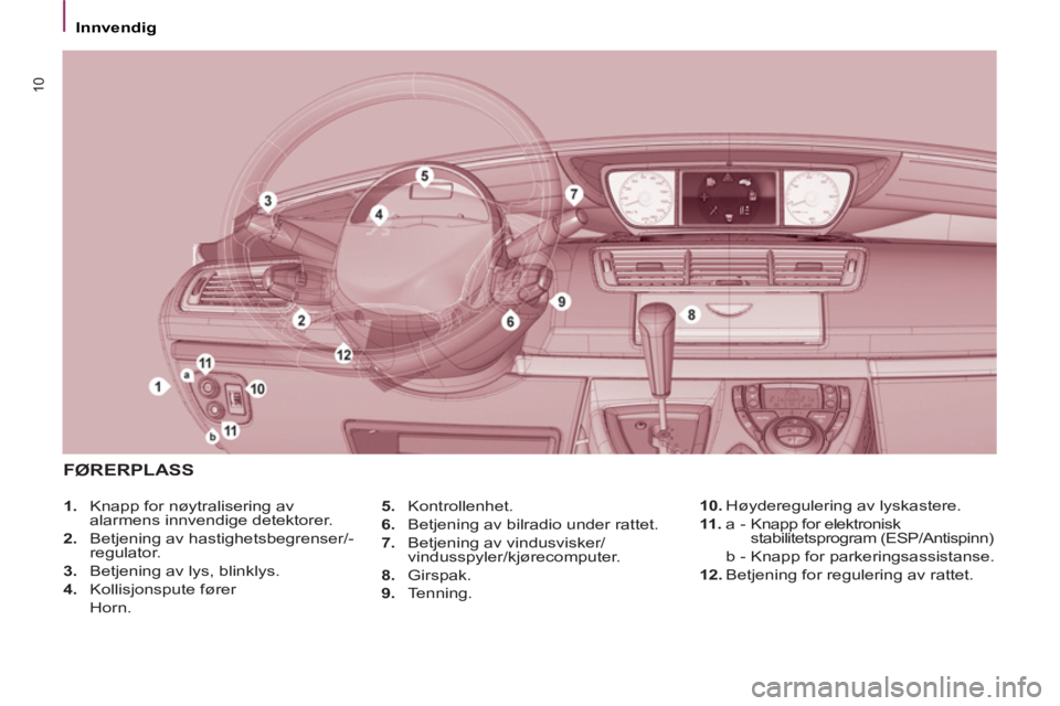 PEUGEOT 807 2013  Instruksjoner for bruk (in Norwegian) 10
   
 
Innvendig  
 
   
5. 
 Kontrollenhet. 
   
6. 
  Betjening av bilradio under rattet. 
   
7. 
  Betjening av vindusvisker/
vindusspyler/kjørecomputer. 
   
8. 
 Girspak. 
   
9. 
 Tenning.  