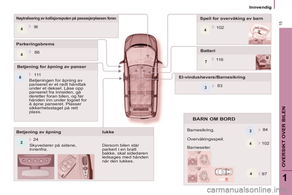 PEUGEOT 807 2013  Instruksjoner for bruk (in Norwegian) 4
244
7
6
4 3 3
415
1
OVERSIKT OVER BILE
N
   
 
Innvendig  
 
   
Batteri 
  11 6       
Speil for overvåking av barn 
  102  
 
 
Nøytralisering av kollisjonsputen på passasjerplassen foran 
  96