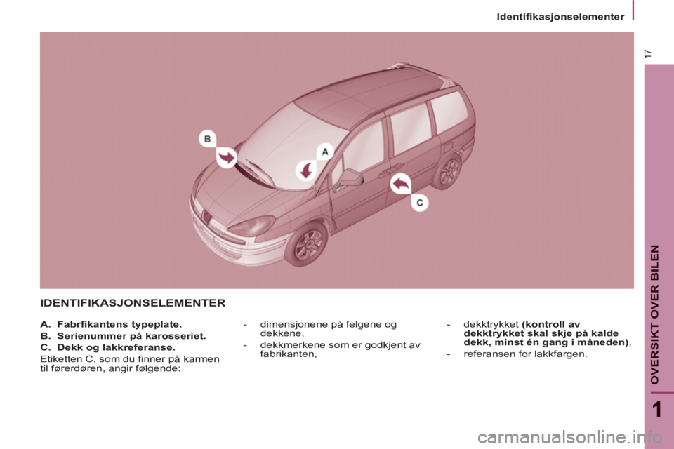 PEUGEOT 807 2013  Instruksjoner for bruk (in Norwegian) 17
1
OVERSIKT OVER BILE
N
Identifikasjonselementer
  IDENTIFIKASJONSELEMENTER 
 
 
 
-   dimensjonene på felgene og 
dekkene, 
   
-   dekkmerkene som er godkjent av 
fabrikanten,    
-  dekktrykket 