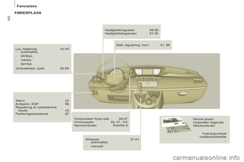 PEUGEOT 807 2013  Instruksjoner for bruk (in Norwegian) 142
Førerplass
  Lys, betjening   43-45 
   
 
-  automatisk, 
   
-  blinklys, 
   
-  nærlys, 
   
-  fjernlys.  
  Vindusheiser, speil   82-84 
  Alarm  22 
  Antispinn, ESP   89 
  Regulering av
