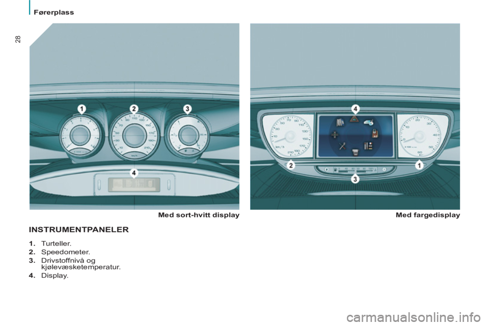 PEUGEOT 807 2013  Instruksjoner for bruk (in Norwegian)    
 
Førerplass  
 
28
INSTRUMENTPANELER  
 
 
Med sort-hvitt display    
Med fargedisplay 
   
 
1. 
 Turteller. 
   
2. 
 Speedometer. 
   
3. 
 Drivstoffnivå og 
kjølevæsketemperatur. 
   
4. 