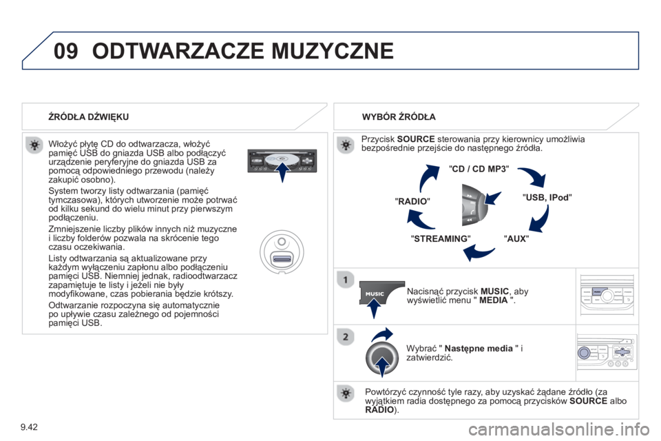 PEUGEOT 807 2013  Instrukcja obsługi (in Polish) 9.42
09ODTWARZACZE MUZYCZNE 
   
Włożyć płytę CD do odtwarzacza, włożyć pamięć USB do gniazda USB albo podłączyć 
urządzenie peryferyjne do gniazda USB za pomocą odpowiedniego przewodu 