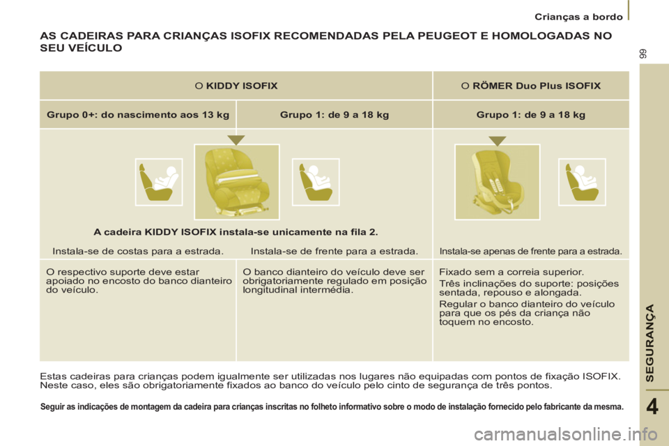 PEUGEOT 807 2013 Manual de utilização (in Portuguese) SEGURAN
ÇA
99
Crianças a bordo
4
AS CADEIRAS PARA CRIANÇAS ISOFIX RECOMENDADAS PELA PEUGEOT E HOMOLOGADAS NONO
SEU VEÍCULO
Estas cadeiras para crianças podem igualmente ser utiliza PEUGEOT 807 2013 Manual de utilização (in Portuguese) SEGURAN
ÇA
99
Crianças a bordo
4
AS CADEIRAS PARA CRIANÇAS ISOFIX RECOMENDADAS PELA PEUGEOT E HOMOLOGADAS NONO
SEU VEÍCULO
Estas cadeiras para crianças podem igualmente ser utiliza