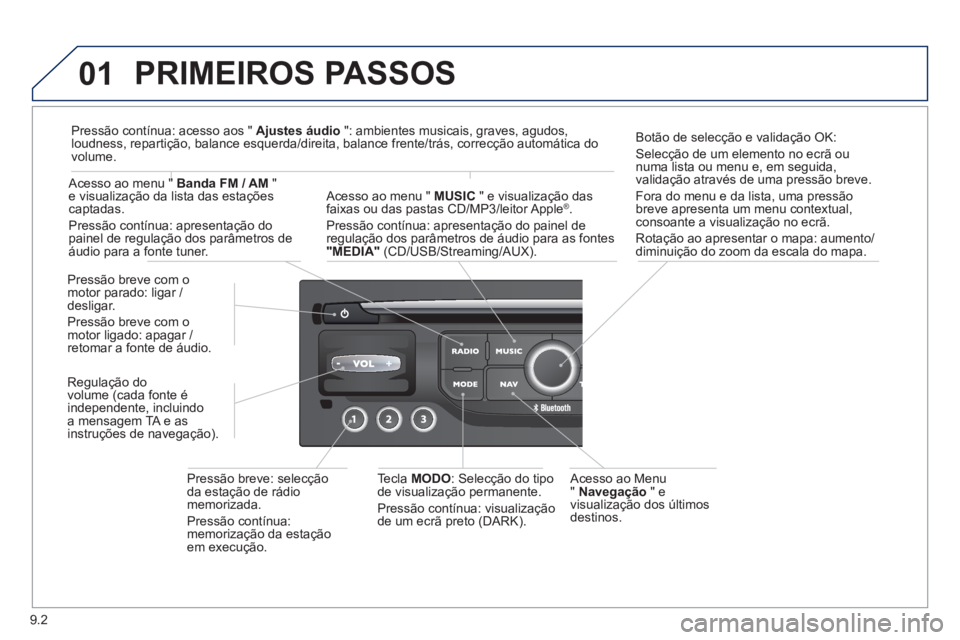 PEUGEOT 807 2013 Manual de utilização (in Portuguese) 9.2
01 PRIMEIROS PASSOS
Acesso ao Menu" Navegação" e
visualização dos últimos
destinos.
Pressão breve com o
motor parado: ligar /
desligar.
Pr
essão breve com o
motor ligado: apagar PEUGEOT 807 2013 Manual de utilização (in Portuguese) 9.2
01 PRIMEIROS PASSOS
Acesso ao Menu" Navegação" e
visualização dos últimos
destinos.
Pressão breve com o
motor parado: ligar /
desligar.
Pr
essão breve com o
motor ligado: apagar