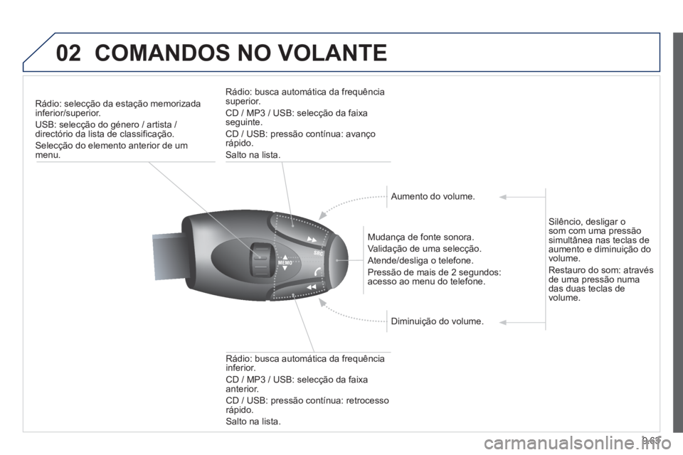 PEUGEOT 807 2013  Manual de utilização (in Portuguese) 9.63
02COMANDOS NO VOLANTE
Rádio: selecção da estação memorizadainferior/superior.
USB: selecção do género / artista / 
directório da lista de classi
ficação. 
Selecção do elemento anteri