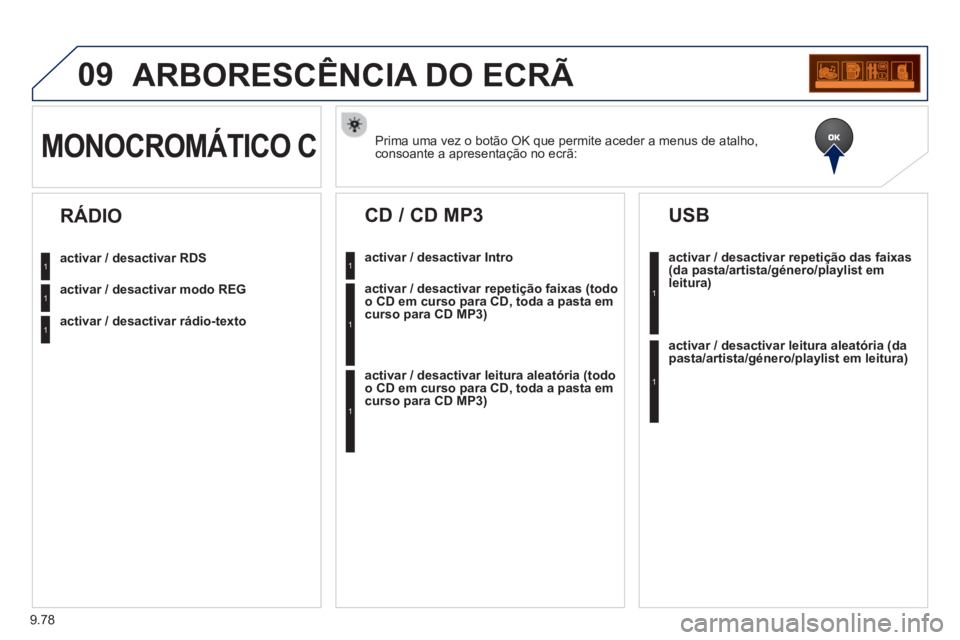 PEUGEOT 807 2013  Manual de utilização (in Portuguese) 9.78
09ARBORESCÊNCIA DO ECRÃ
Prima uma vez o botão OK que permite aceder a menus de atalho, consoante a apresentação no ecrã:MONOCROMÁTICO C
activar / desactivar RDS
activar / desactivar modo R