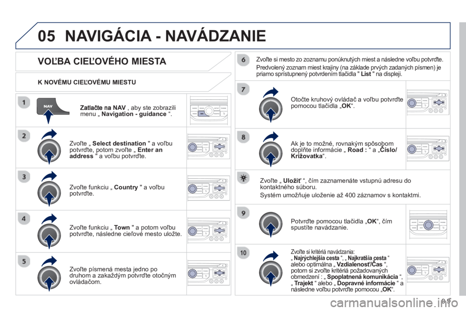 PEUGEOT 807 2013 Návod na použitie (in Slovakian) 9.9
05
NAV , aby ste zobrazilimenu „ Navigation - guidance“.
K NOVÉMU CIEĽOVÉMU MIESTU
NAVIGÁCIA - NAVÁDZANIE
VOĽBA CIEĽOVÉHO MIESTA
Zvoľte „ Select des PEUGEOT 807 2013 Návod na použitie (in Slovakian) 9.9
05
NAV , aby ste zobrazilimenu „ Navigation - guidance“.
K NOVÉMU CIEĽOVÉMU MIESTU
NAVIGÁCIA - NAVÁDZANIE
VOĽBA CIEĽOVÉHO MIESTA
Zvoľte „ Select des