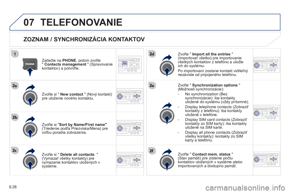PEUGEOT 807 2013 Návod na použitie (in Slovakian) 9.28
07TELEFONOVANIE
ZOZNAM / SYNCHRONIZÁCIA KONTAKTOV
Zatlačte na PHONE, potom zvoľte
"Contacts management" (Spravovanie
kontaktov) a potvrďte.
Zv
oľte si " New contact" (Nový k PEUGEOT 807 2013 Návod na použitie (in Slovakian) 9.28
07TELEFONOVANIE
ZOZNAM / SYNCHRONIZÁCIA KONTAKTOV
Zatlačte na PHONE, potom zvoľte
"Contacts management" (Spravovanie
kontaktov) a potvrďte.
Zv
oľte si " New contact" (Nový k