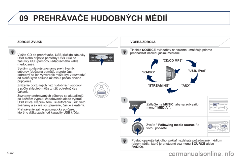 PEUGEOT 807 2013 Návod na použitie (in Slovakian) 9.42
09PREHRÁVAČE HUDOBNÝCH MÉDIÍ
Vložte CD do prehrávača, USB kľúč do zásuvky USB alebo pripojte periférny USB kľúč dozásuvky USB pomocou adaptačného kábla(nedodaný).
S
ys PEUGEOT 807 2013 Návod na použitie (in Slovakian) 9.42
09PREHRÁVAČE HUDOBNÝCH MÉDIÍ
Vložte CD do prehrávača, USB kľúč do zásuvky USB alebo pripojte periférny USB kľúč dozásuvky USB pomocou adaptačného kábla(nedodaný).
S
ys