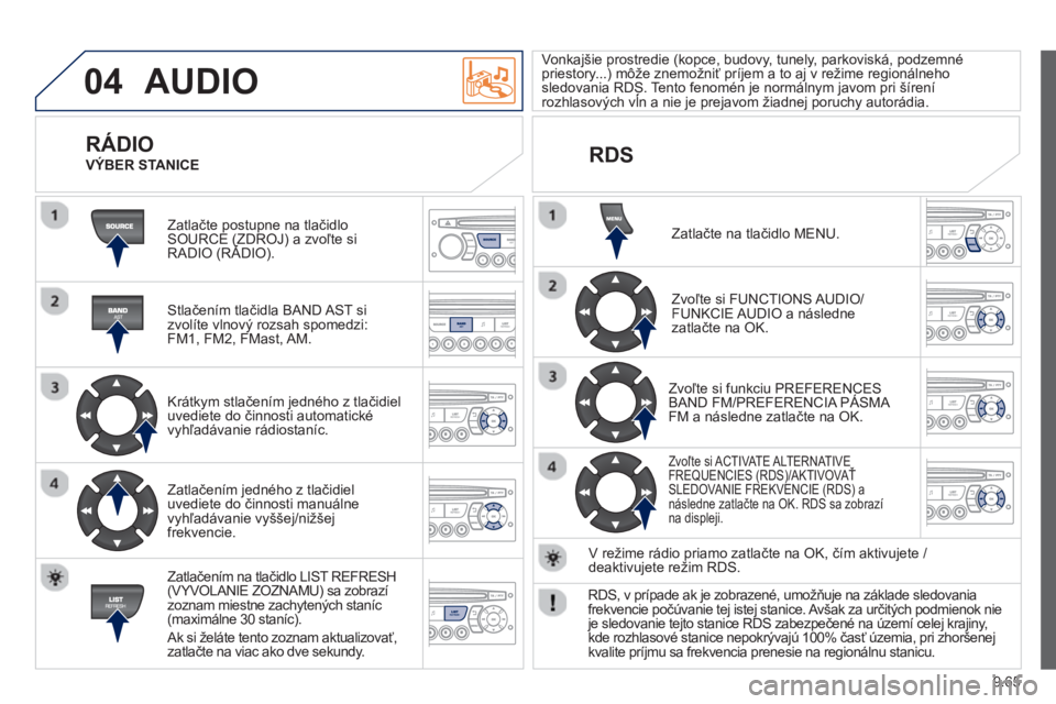 PEUGEOT 807 2013  Návod na použitie (in Slovakian) 9.65
04  AUDIO 
 
Zatlačte postupne na tlačidloSOURCE (ZDROJ) a zvoľte si RADIO (RÁDIO).((
 
 Stlačením tlačidla BAND AST sizvolíte vlnový rozsah spomedzi: 
FM1, FM2, FMast, AM.  
   
Krátk
