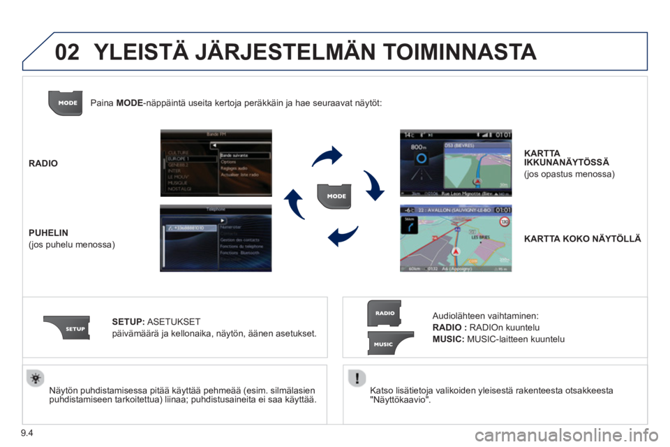 PEUGEOT 807 2013  Omistajan Käsikirja (in Finnish) 9.4
02
   Katso lisätietoja valikoiden yleisestä rakenteesta otsakkeesta 
"Näyttökaavio".  
     
Näytön puhdistamisessa pitää käyttää pehmeää (esim. silmälasienpuhdistamiseen tarkoitett