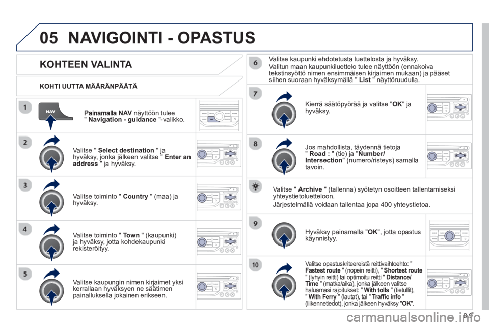 PEUGEOT 807 2013  Omistajan Käsikirja (in Finnish) 9.9
05
NAV   näyttöön tulee "Navigation - guidance 
 "-valikko.    
KOHTI UUTTA MÄÄRÄNPÄÄTÄ  
NAVIGOINTI - OPASTUS
 
 
 
 
 
 
 
 
 
 
KOHTEEN VALINTA 
 
 
Valitse "  Select destination 
 " j