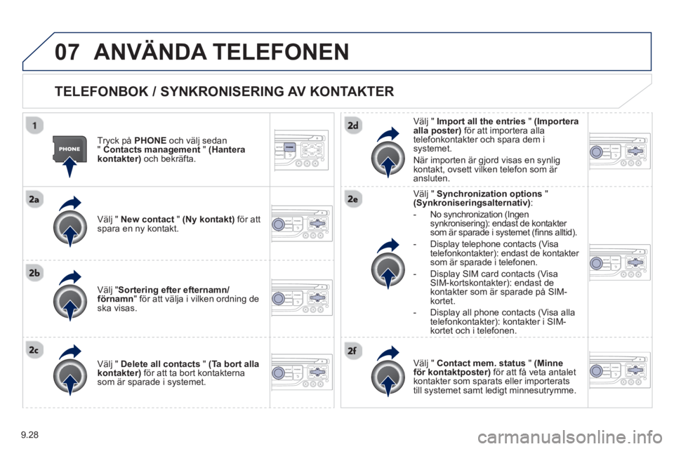 PEUGEOT 807 2013 Bruksanvisningar (in Swedish) 9.28
07ANVÄNDA TELEFONEN
TELEFONBOK / SYNKRONISERING AV KONTAKTER
Tryck på PHONE
och välj sedan
"Contacts management"(Hanterakontakter)och bekräfta.
V
älj " New contact"(Ny kont PEUGEOT 807 2013 Bruksanvisningar (in Swedish) 9.28
07ANVÄNDA TELEFONEN
TELEFONBOK / SYNKRONISERING AV KONTAKTER
Tryck på PHONE
och välj sedan
"Contacts management"(Hanterakontakter)och bekräfta.
V
älj " New contact"(Ny kont