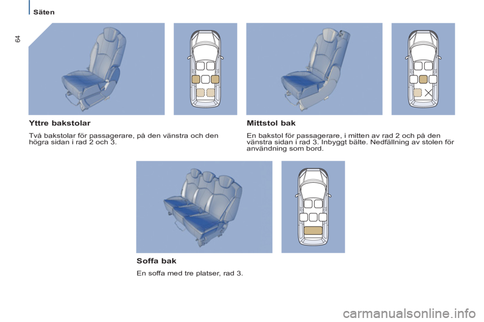 PEUGEOT 807 2013  Bruksanvisningar (in Swedish) 64
   
 
Säten  
 
 
 
Soffa bak 
 
En soffa med tre platser, rad 3.  
 
 
Yttre bakstolar 
 
Två bakstolar för passagerare, på den vänstra och den 
högra sidan i rad 2 och 3.  
 
 
Mittstol bak