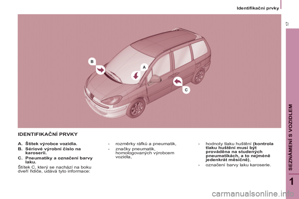 PEUGEOT 807 2013  Návod na použití (in Czech) 17
1
SEZNÁMENÍ S VOZIDLE
M
   
 
Identiﬁ kační prvky
 
IDENTIFIKAČN