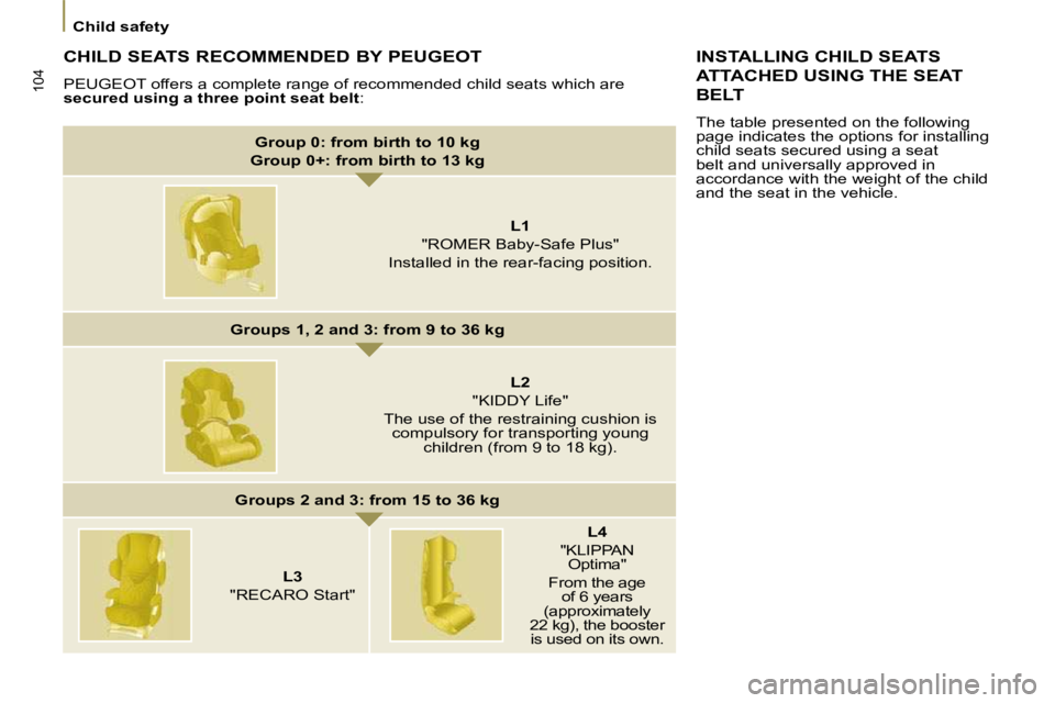 PEUGEOT 807 2009.5.  Owners Manual 104
   Child safety   
  CHILD SEATS RECOMMENDED BY PEUGEOT 
 PEUGEOT offers a complete range of recommended child seats which are 
 
secured using a three point seat belt  : 
 INSTALLING CHILD SEATS 